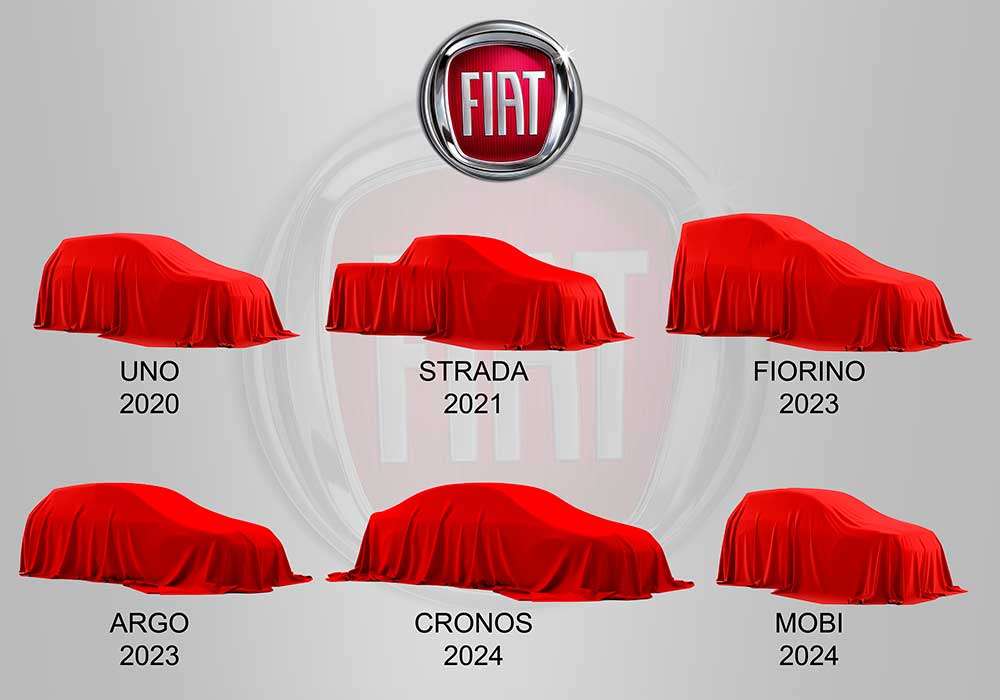 Renovação da linha Fiat no Brasil - Página 29 Novos-fiat2020-2024