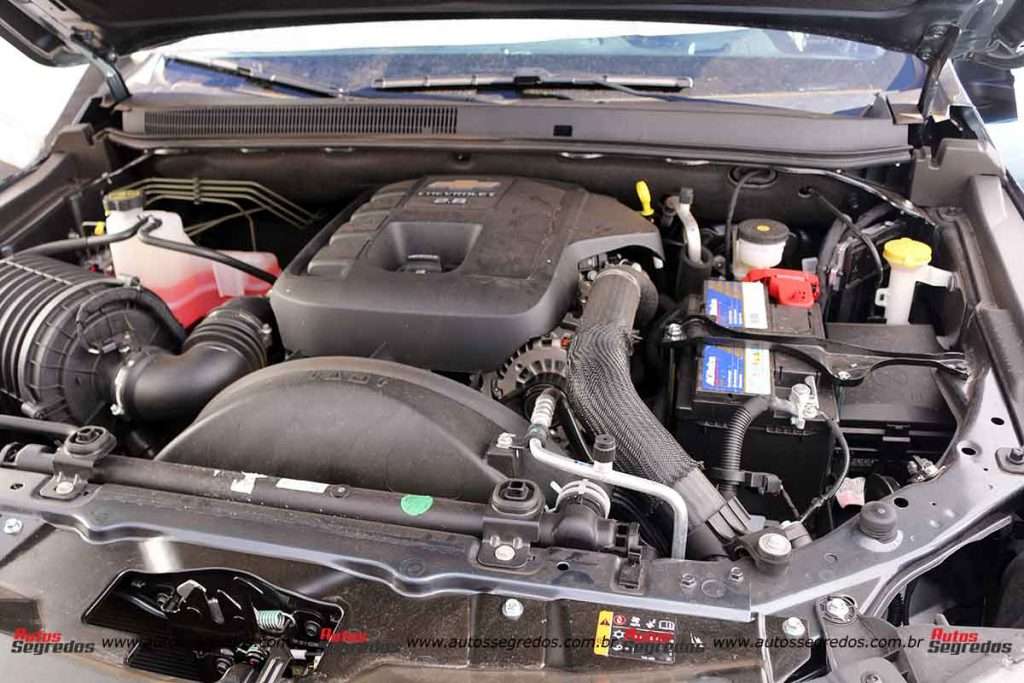 Motor 2.8 S10 High Country