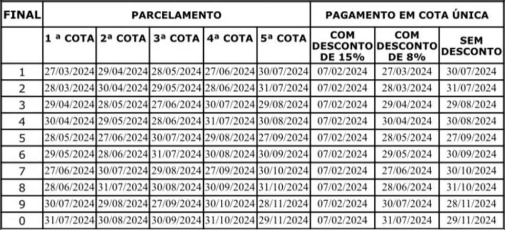 Calendário IPVA 2024 Bahia