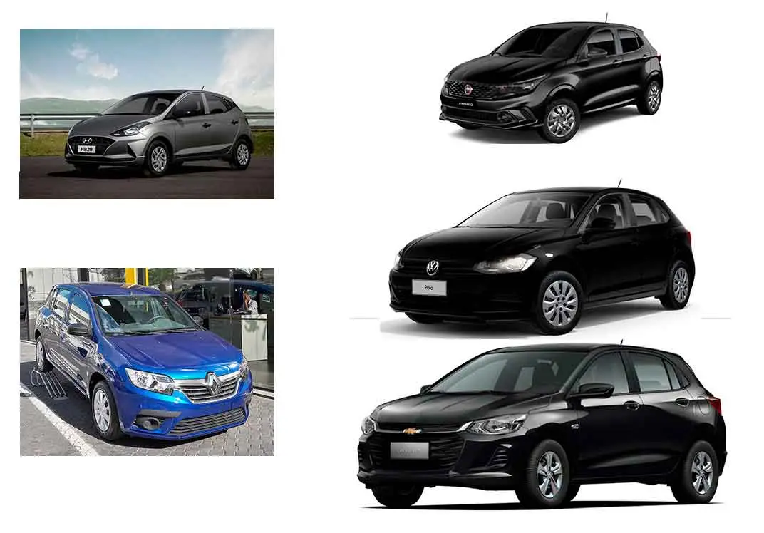 Comparativo entre Hatchs Compactos Básicos 2020 (7 veículos com 7 tópicos  bem detalhados) VC decide! 